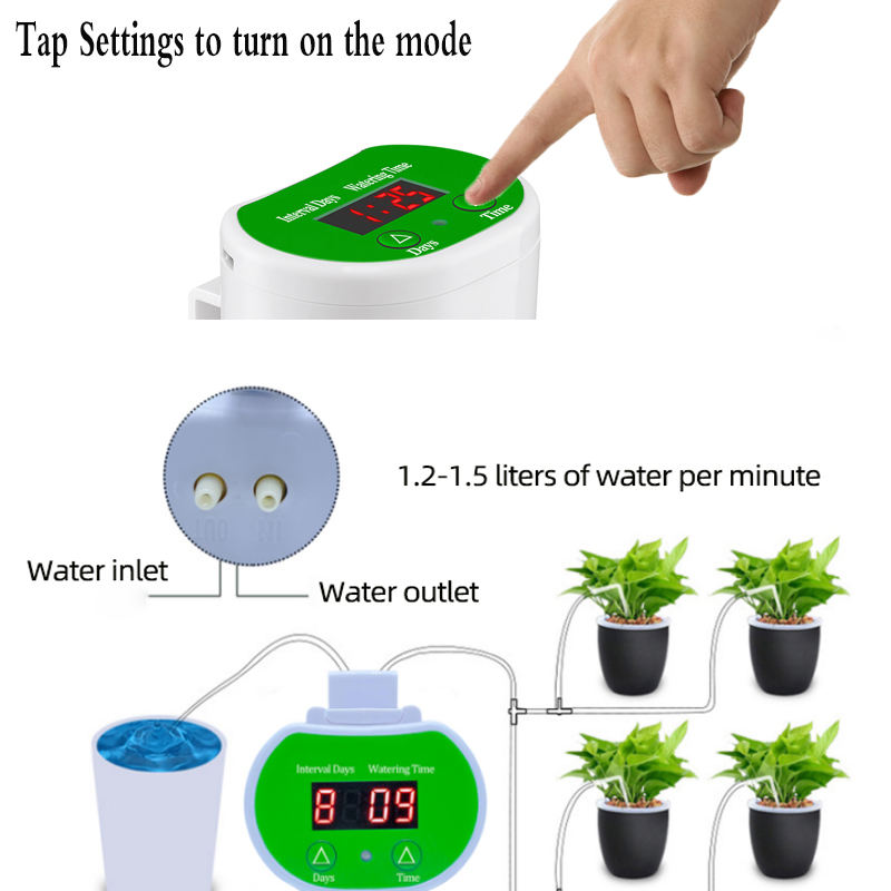 Een intelligente getimede auto - Smart Garden Tools recensie en prijs