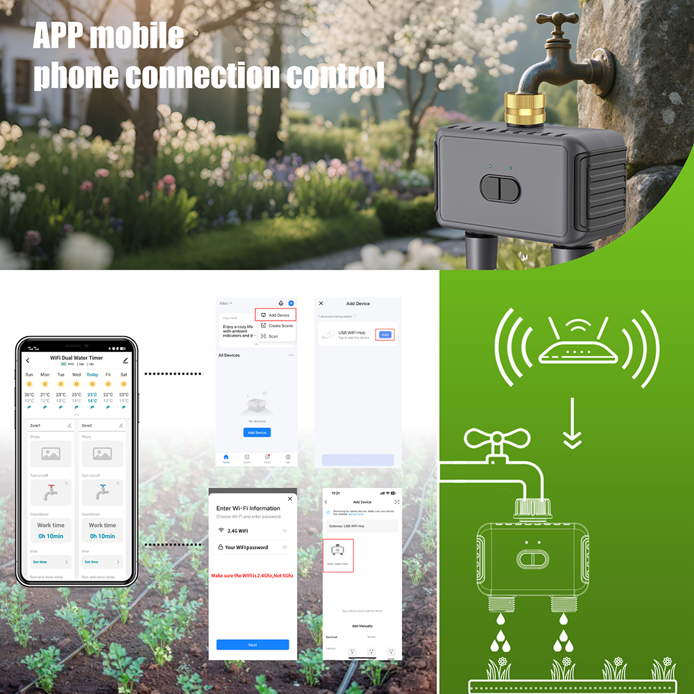 Tuya WiFi Water Timer Smart 2- - Smart Garden Refill recensie en prijs