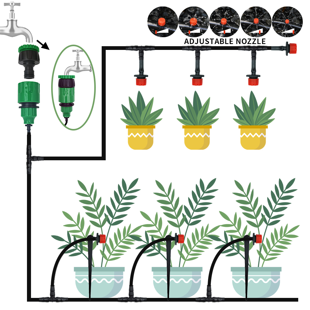 Micro Druppelirrigatiesysteem  - Smart Garden Herb recensie en prijs