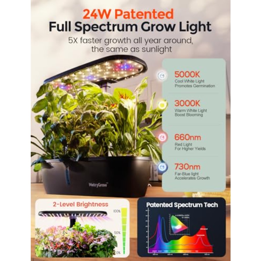 MG-15 Hydroponisch Kweeksystee - Smart Pod Garden recensie en prijs