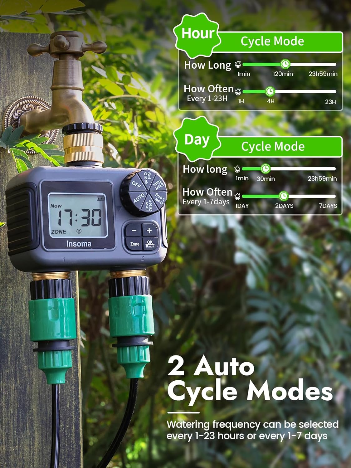 Dubbele uitlaten Slim irrigati - Smart Garden Refill recensie en prijs