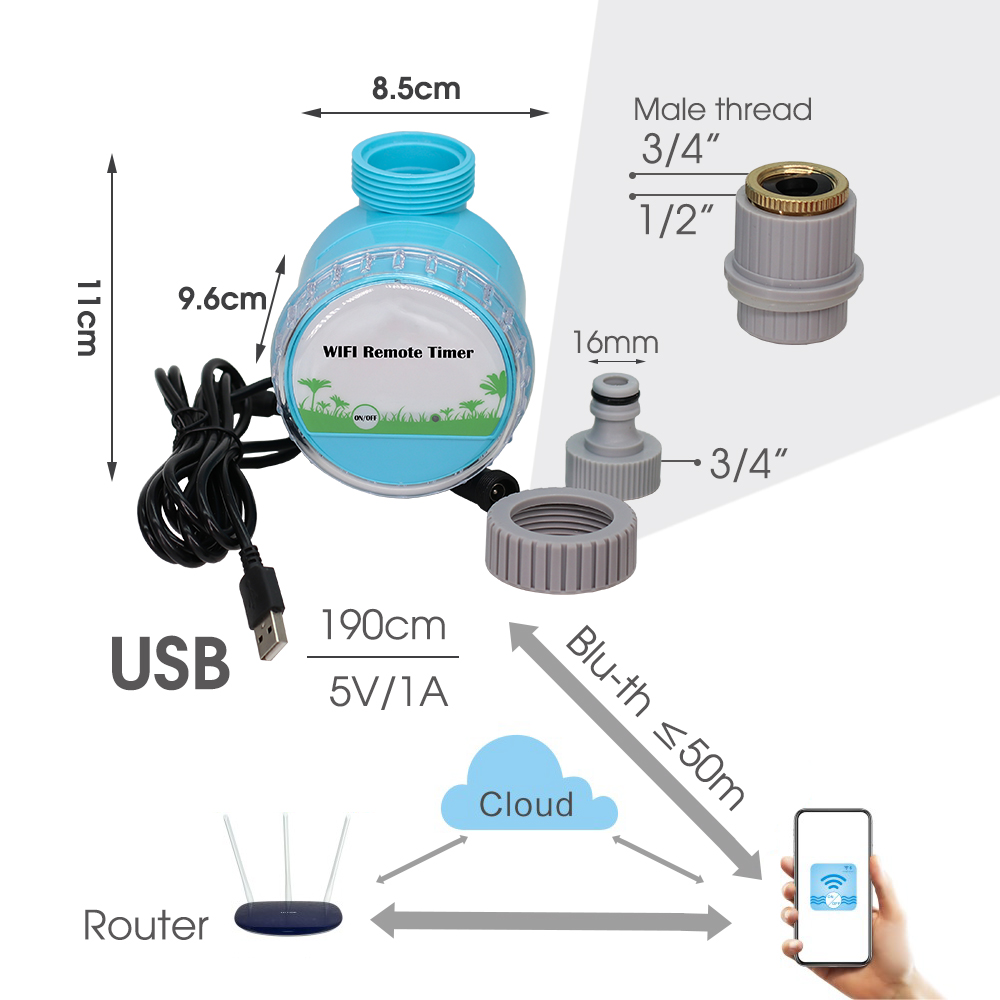 30-50M Slim Tuinbewateringssys - Smart Garden Herb recensie en prijs