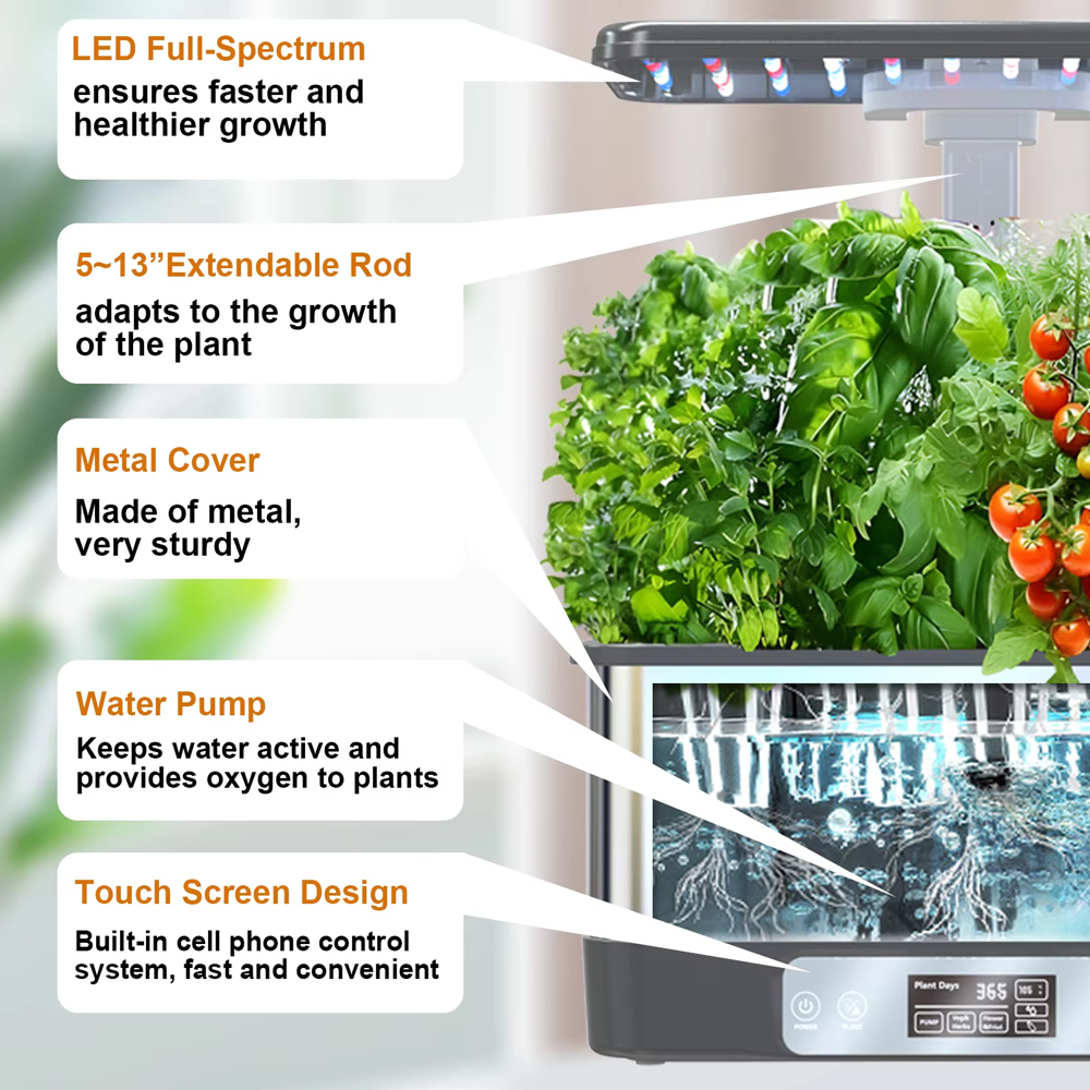 Tuya WiFi Indoor Tuin Hydoponi - Smart Pod Garden recensie en prijs