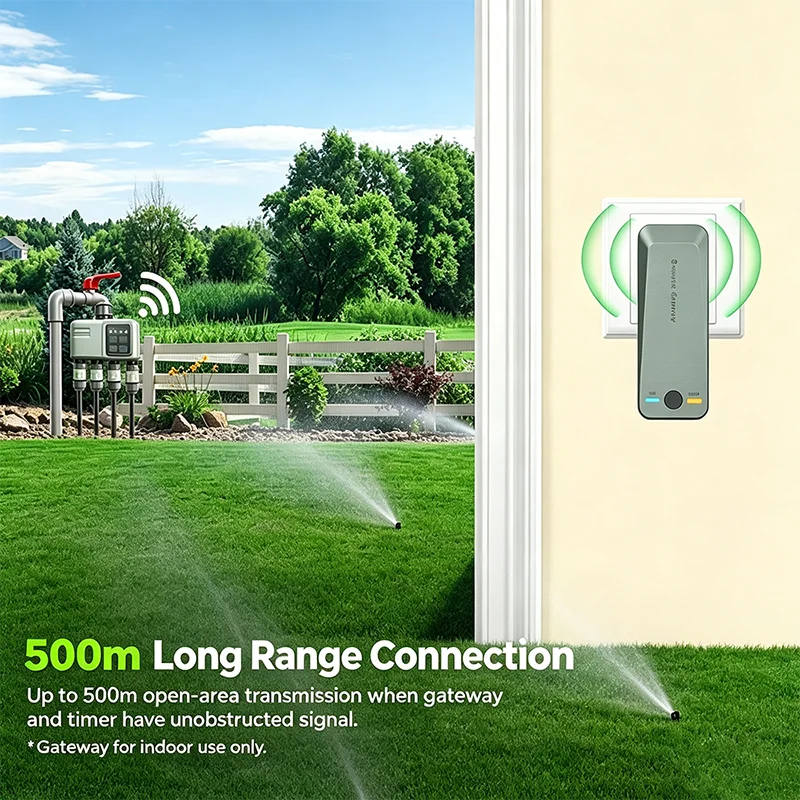 Zelfwatergevend plantensysteem - Smart Garden Refill recensie en prijs