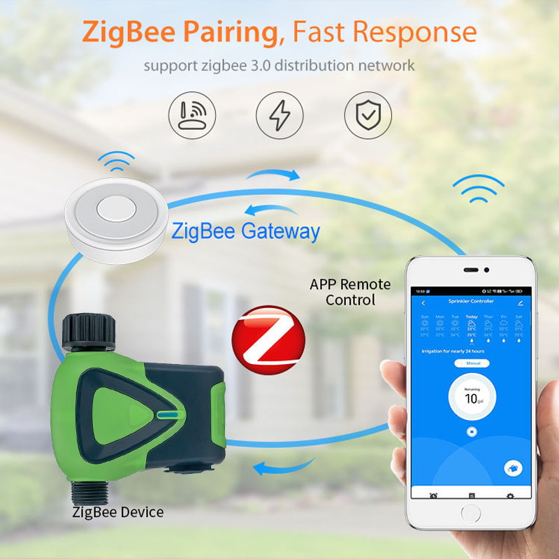 Smart Life ZigBee Watering Tim - Gardena Smart Irrigation Control recensie en prijs