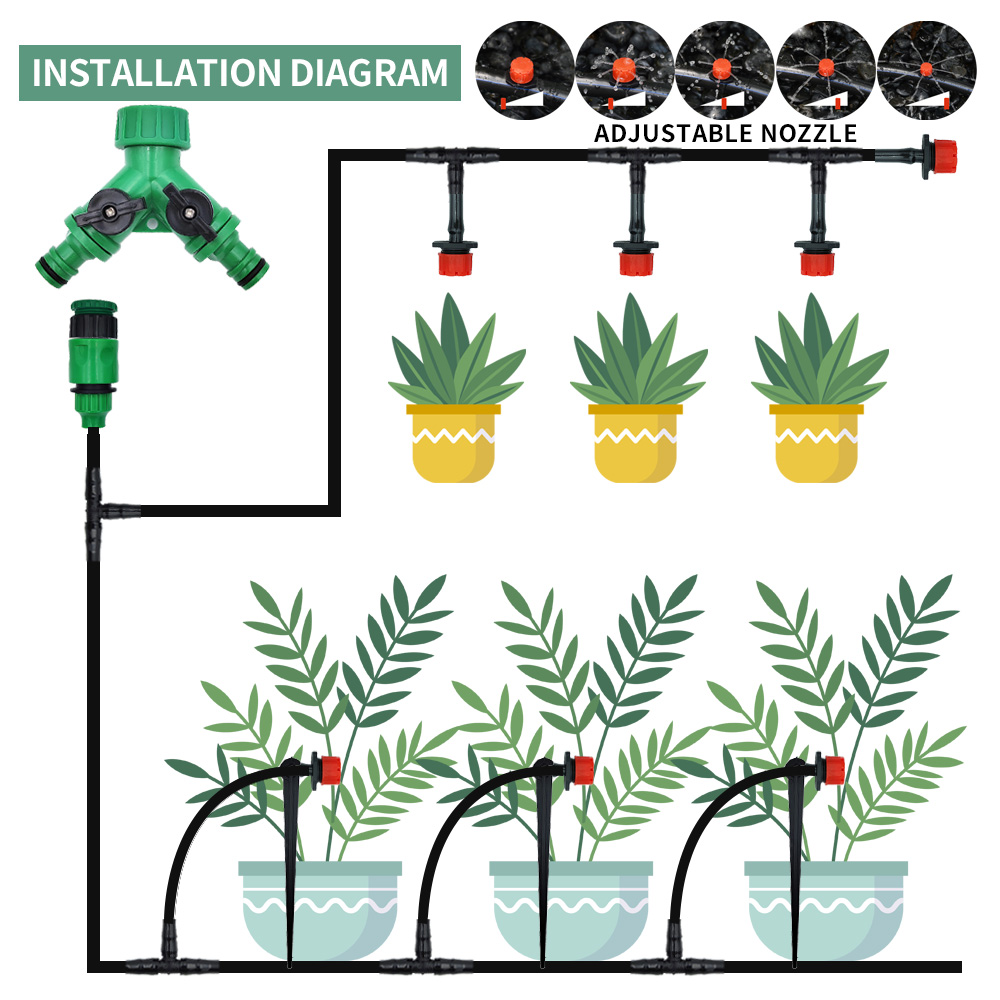 Broeikas 15M-30M Diy Druppelir - Smart Garden Herb recensie en prijs