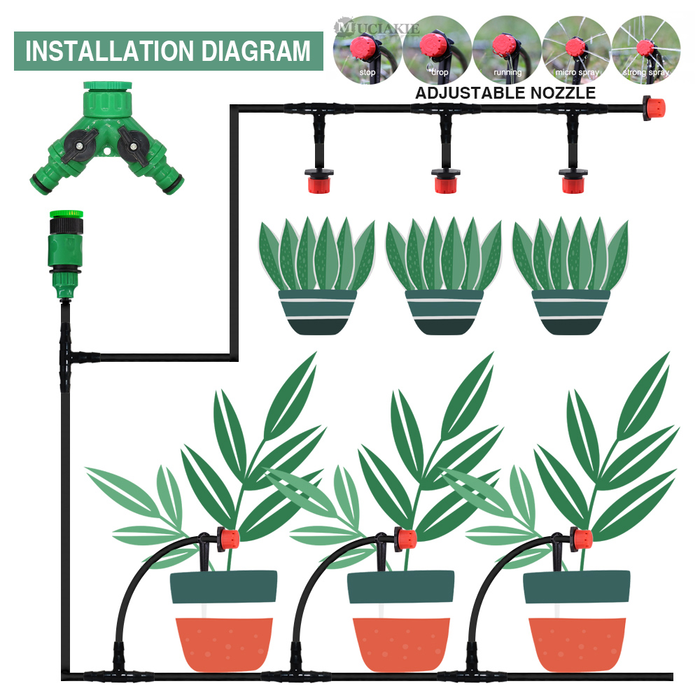 50-5M 1/4 ''Verstelbare Druppe - Smart Garden Herb recensie en prijs