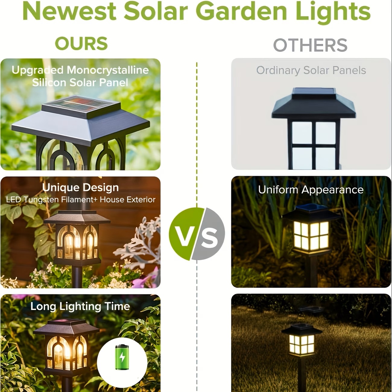 10Pack Solar Pathway Light Out - Smart Garden Light recensie en prijs