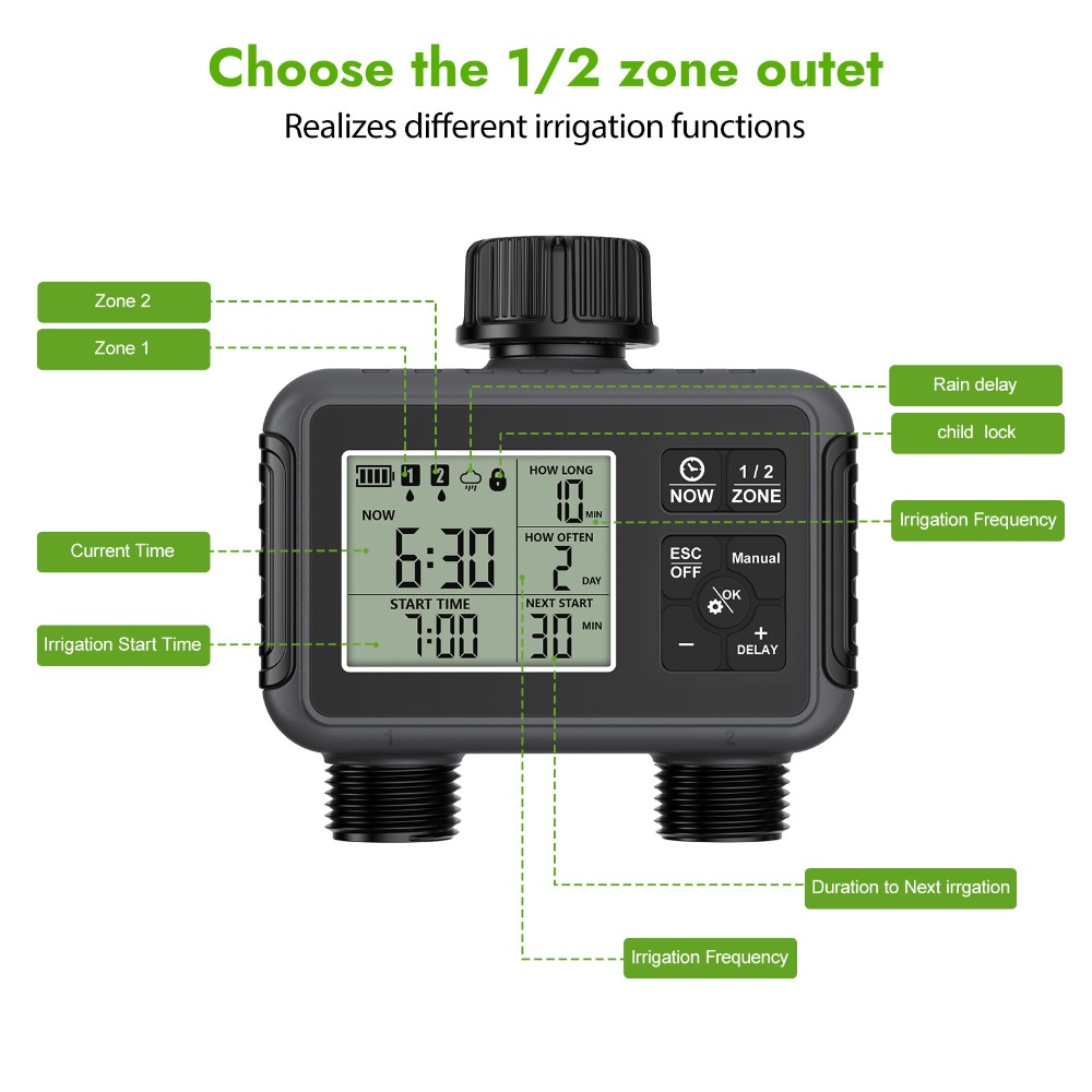 Dubbele Zone Onafhankelijke Sl - Smart Garden Refill recensie en prijs