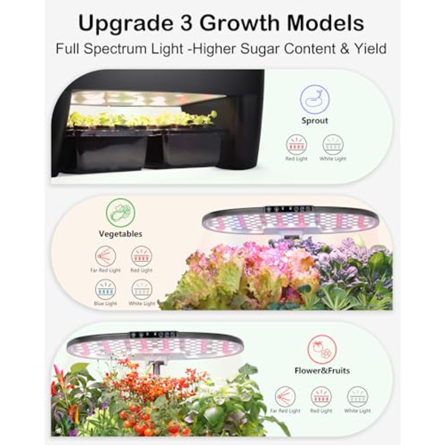 Hydroponisch kweeksysteem kit  - Smart Pod Garden recensie en prijs