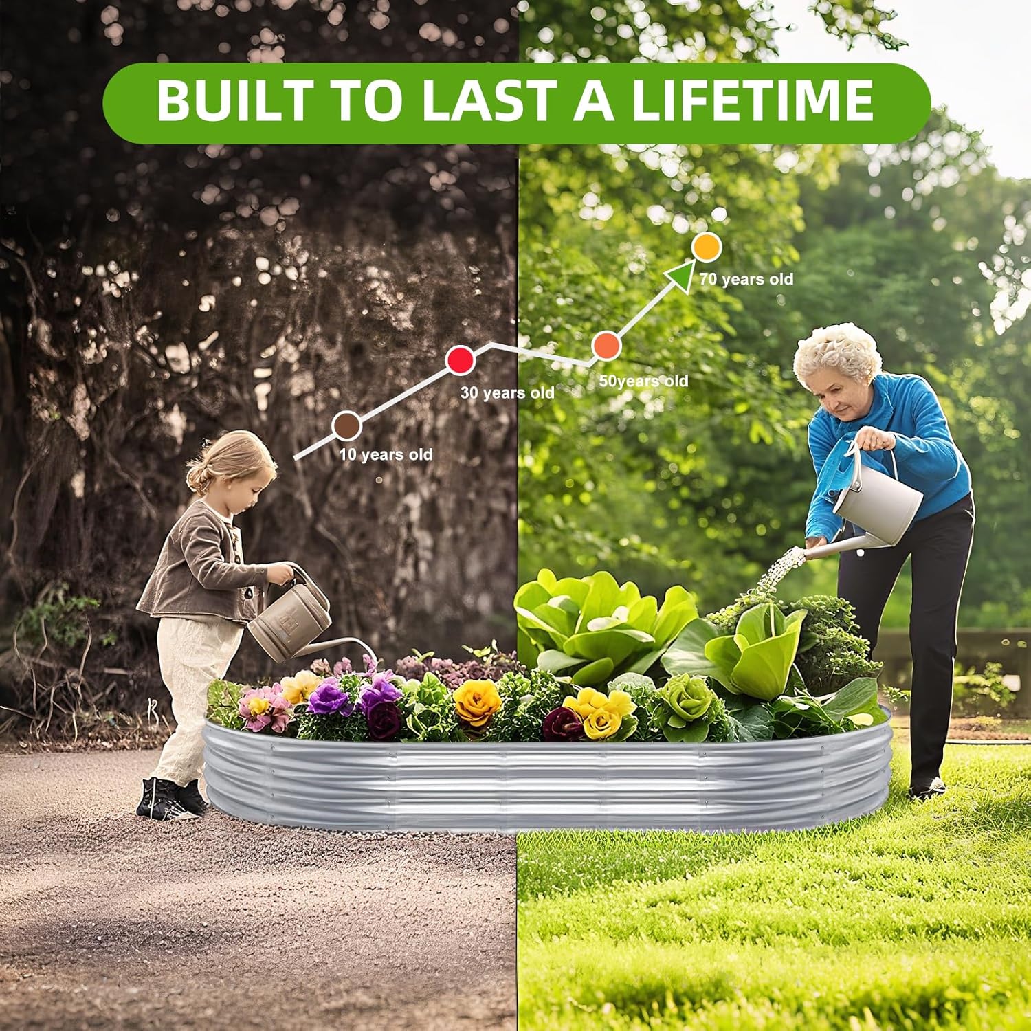 2 stuks verhoogde tuinbakken,  - Smart Garden Storage recensie en prijs