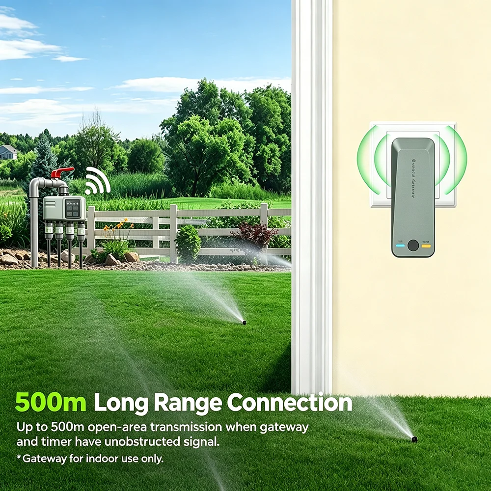 WiFi RF433 Smart Garden Sprink - Smart Garden Tools recensie en prijs