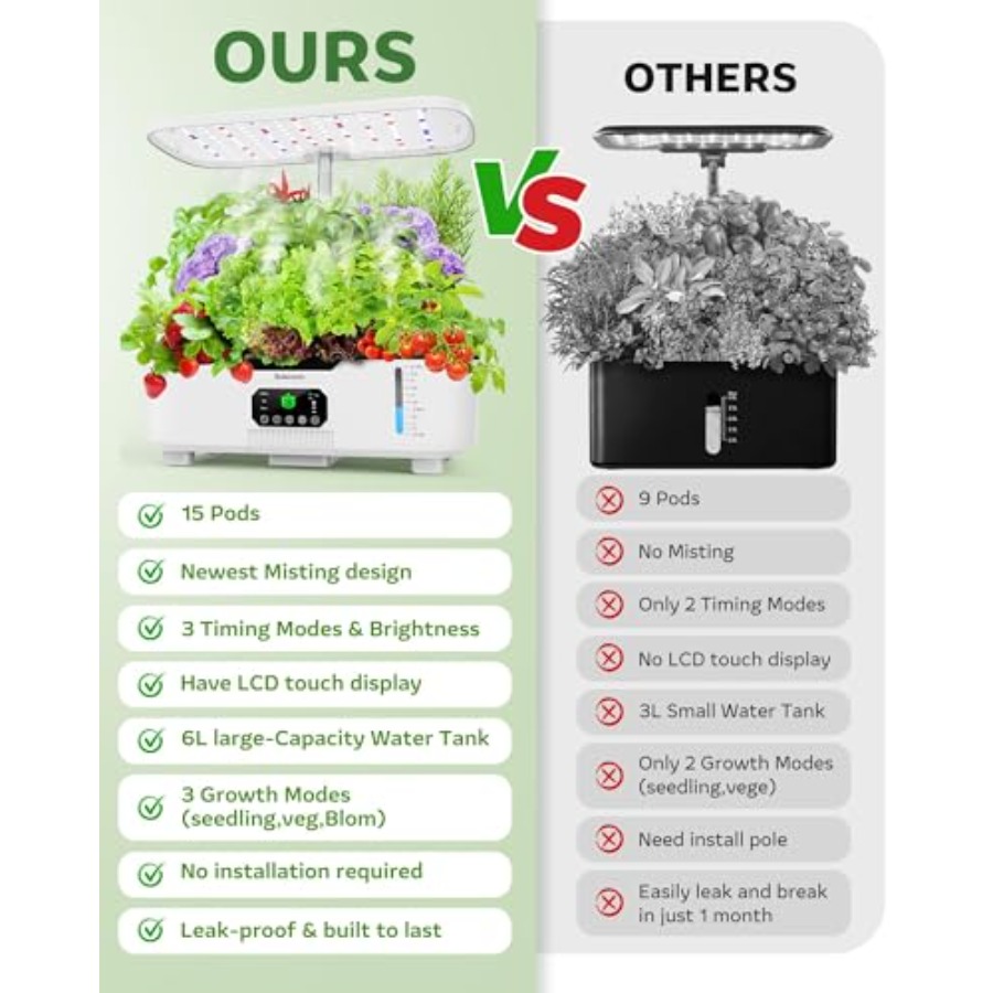 Slimme binnenkweekbak voor kru - Smart Pod Garden recensie en prijs
