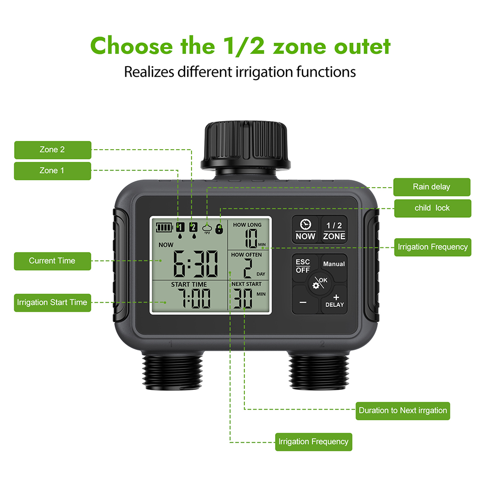 Dual Zone onafhankelijke displ - Smart Garden Tools recensie en prijs