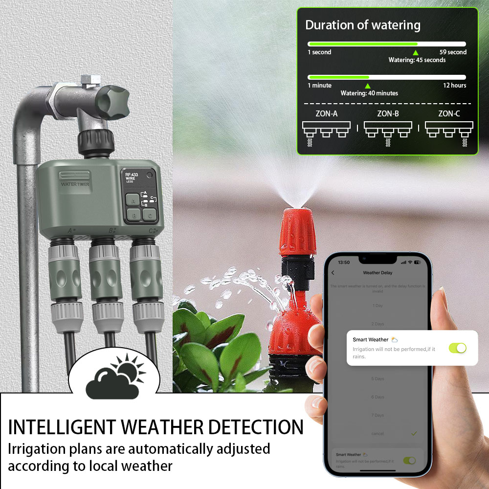 Tuya Wifi+RF433 3-uitlaat wate - Smart Garden Water Timer recensie en prijs