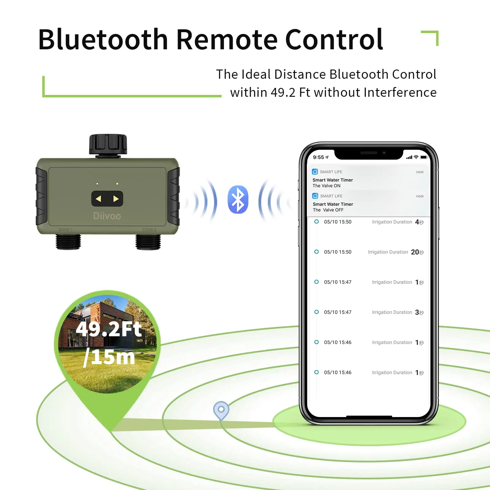 Diivoo Tijdschakelbare sproeie - Smart Garden Tools recensie en prijs