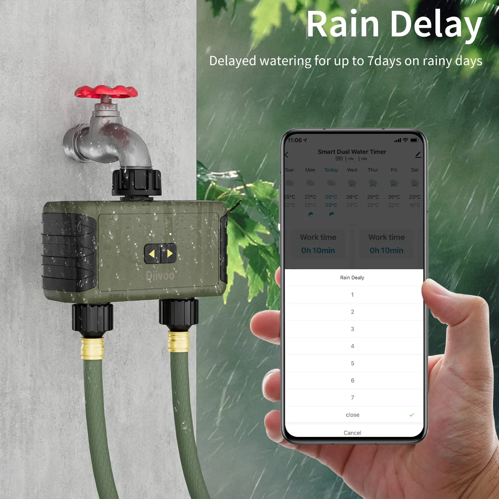 Diivoo Tijdschakelbare sproeie - Smart Garden Tools recensie en prijs