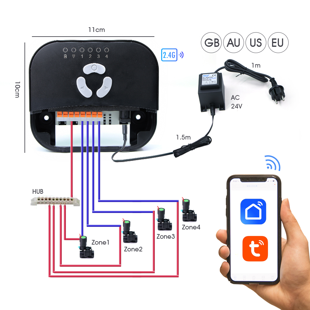 Tuinslang Magneetventiel Contr - Smart Garden Tools recensie en prijs