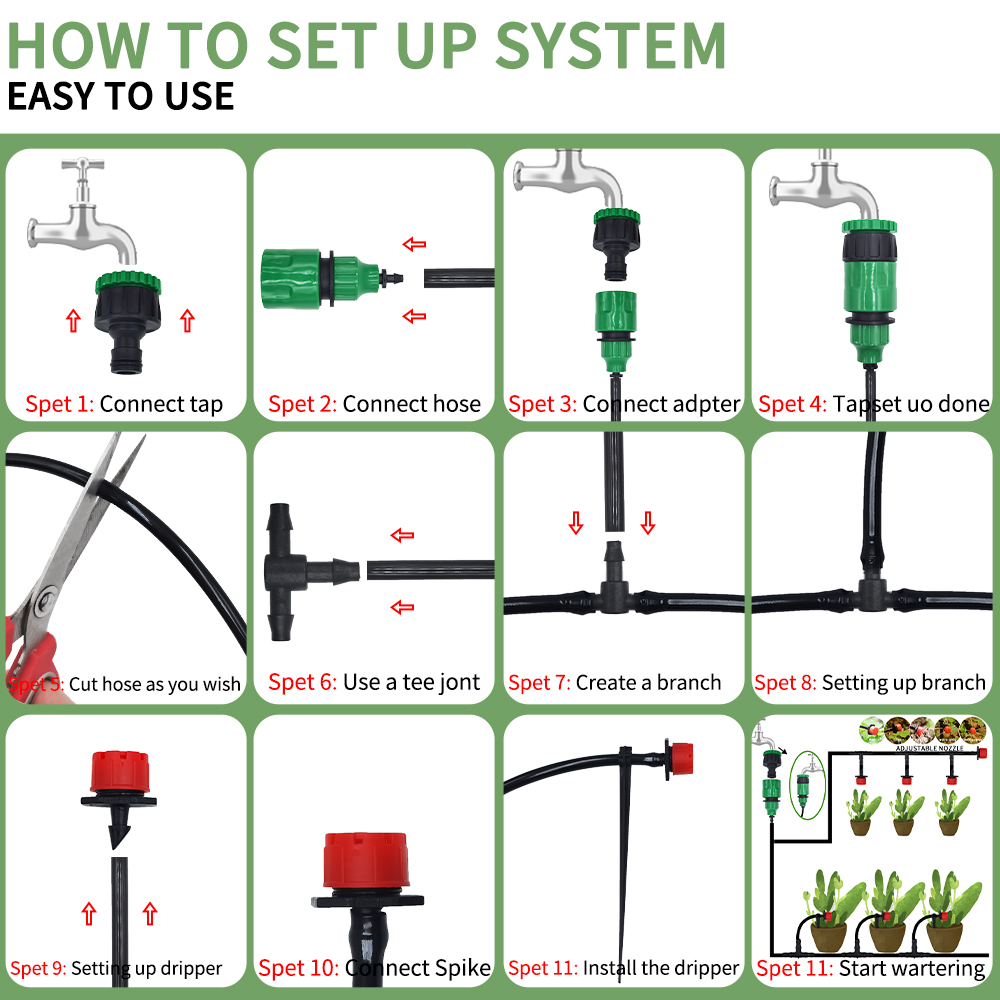 Micro Druppelirrigatiesysteem  - Smart Garden Herb recensie en prijs
